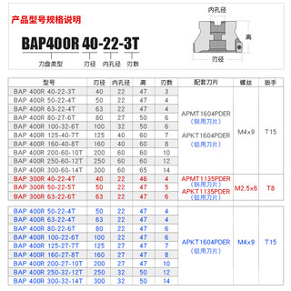 400R铣刀盘CNC数控1604直角铣刀盘 R0.8刀盘50 63 80 100 125 160