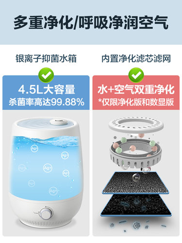 加湿器配件滤芯链接专用