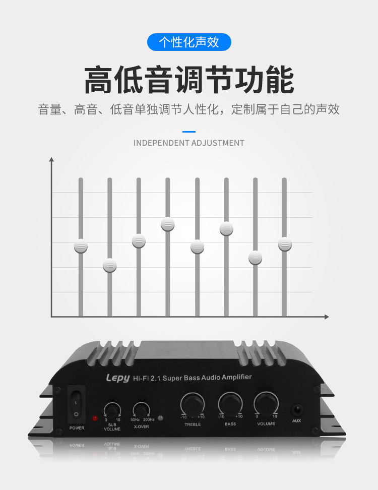 乐派LP-168S 2.1声道 家用车载12V小功放 带重低音调节功放机