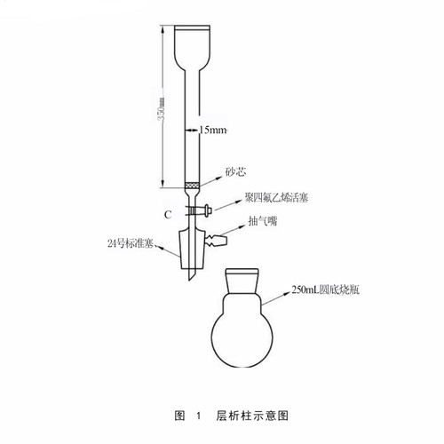 蜂胶层析柱储液杯具活塞层析砂芯