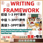 WritingFramework写作框架课件 PPT小学英语写作框架句子文章段落