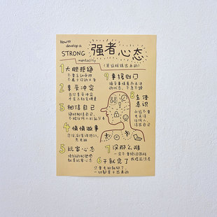 强者心态 复古白牛皮纸海报宿舍卧室拍照背景装饰画缓解释怀心情