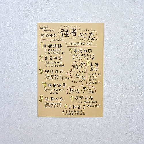 强者心态 复古白牛皮纸海报宿舍卧室拍照背景装饰画缓解释怀心情