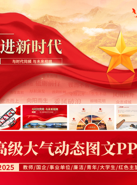 动态PPT模板红色高端清爽多图排版工作总结述职报告演讲答辩教师