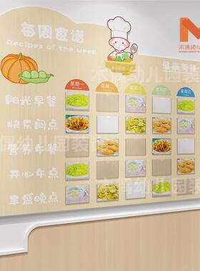 环创装饰一周营养食谱