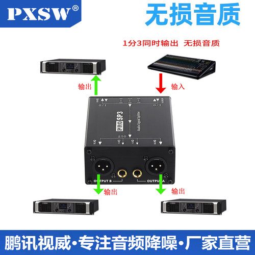 卡侬音频分配器1进3出