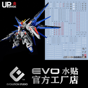 自由高达 .荧光水贴 ZGMF X10A Freedom BB战士 EVO Q版 MGSD