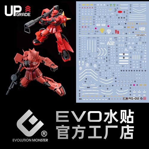 RG夏亚扎古水贴 红扎古 真红闪电 强尼莱汀 红有三 高清 荧光 EVO
