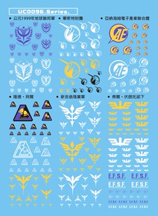 02-UC96 高品质 模型水贴 通用军徽系列 UC0096 自护吉恩联邦夏亚