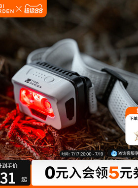 牧高笛零度头灯H5强光超亮充电户外徒步登山钓鱼头戴式充电灯