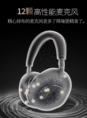 新旗舰 WH-1000XM6 新旗舰双芯主动降噪头戴式蓝牙耳机耳麦XM6