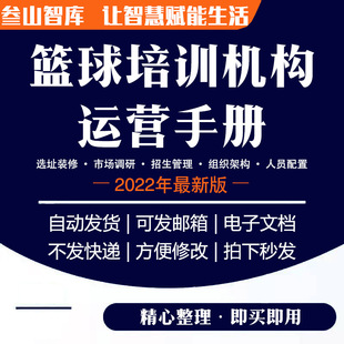 篮球培训机构运营手册 招生宣传岗职能教学管理薪资制度表格模板