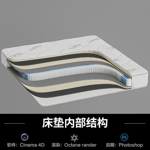 【847-床垫结构分层场景】c4d模型室内obj源文件OC渲染工程素材