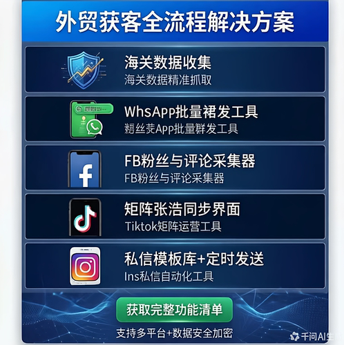 海外引流拓客系统外贸客户精准采集FB广告批量投放工具WS裙发软件