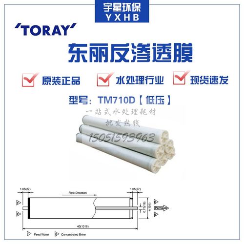 东丽膜TM710D-4040苦咸水膜4寸低压膜反渗透膜