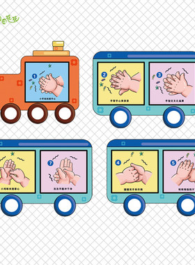 幼儿园小火车卡通主题环创正确洗手七六步骤流程图卫生间标识贴画