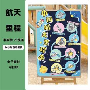 A196中国航天里程碑中国航天日发展科技成就载人航天飞探测器素材