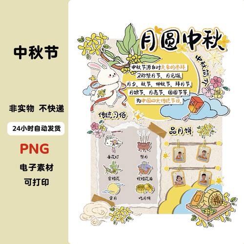 B035儿园小学中秋节展板嫦娥奔月中秋习俗月亮日记黑板报素材