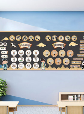 小学国风立规养良习文明润德行礼仪八礼四仪礼貌用语开学板报贴纸