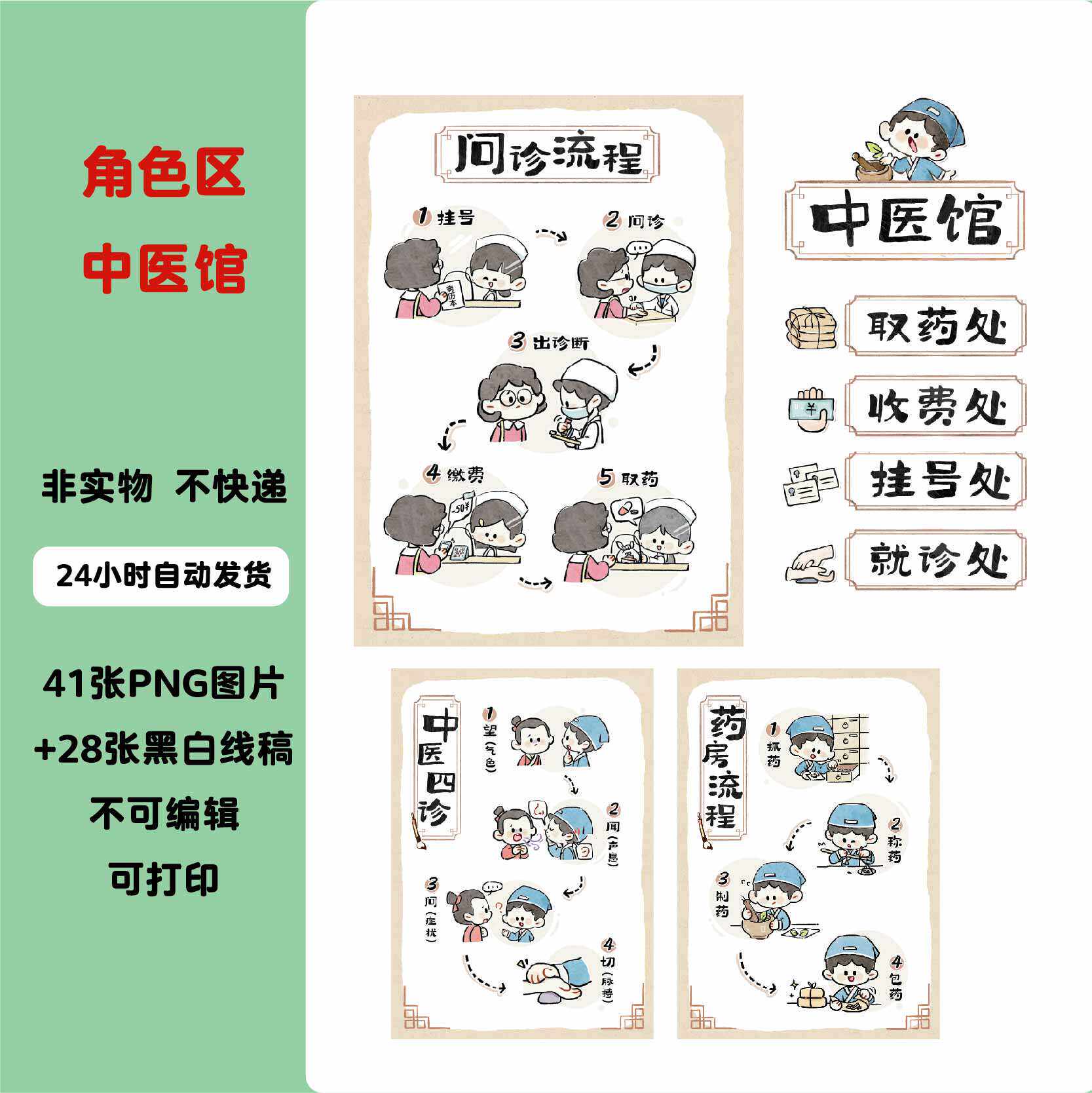 a065幼儿园社会角色区扮演看病流程中医馆小医院区角装饰布置素材