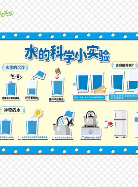 幼儿园水主题环创节约水资源水的循环用处水的科学小实验环保贴画