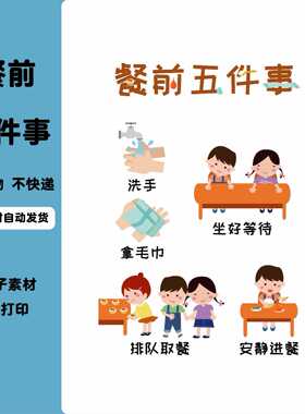 A146幼儿园餐前五件事进餐流程教室区角装饰布置节约粮食素材