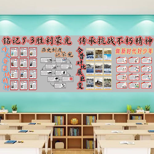 小学抗战胜利日主题大国崛起爱国精神永垂不朽铭记爱和平墙贴