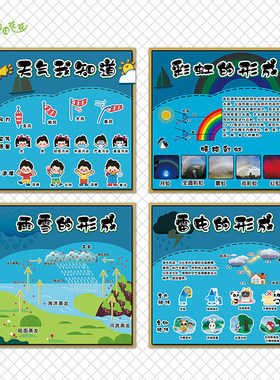 幼儿园科学环创主题墙布置彩虹下雨雪雷电形成原理天气预报站贴画