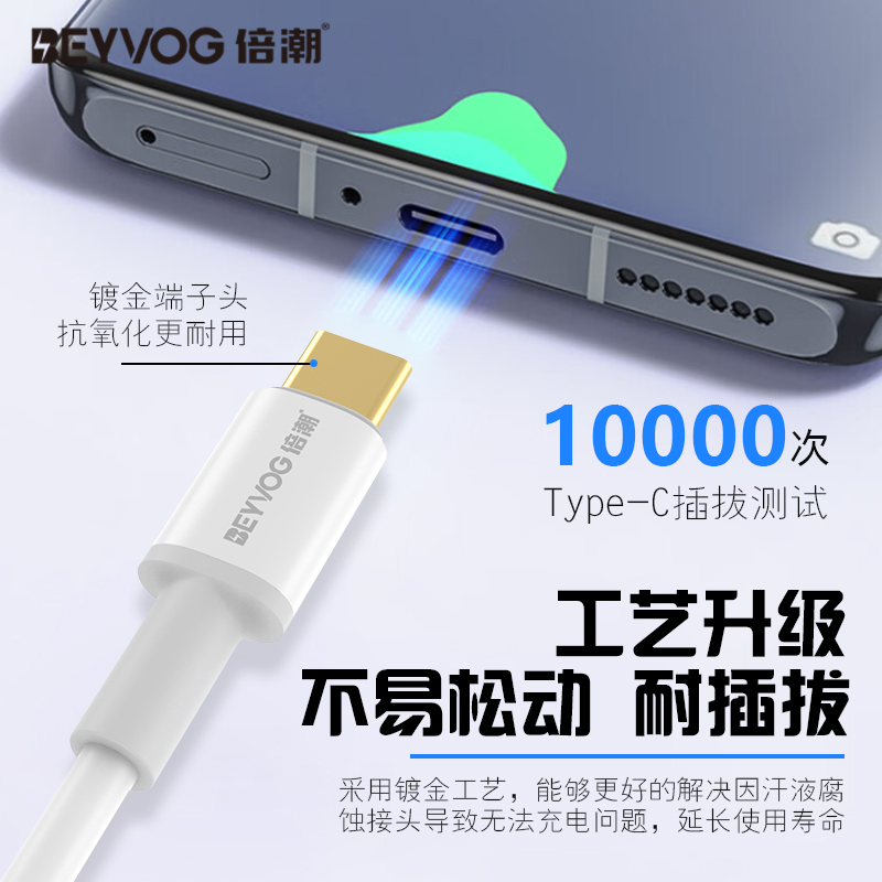 倍潮2米PD27W数据线