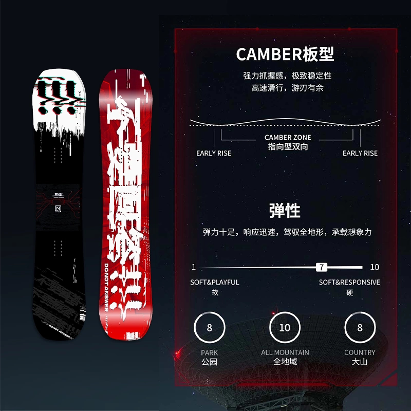 NITRO滑雪板三体联名款