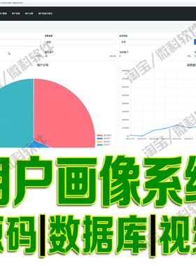 用户画像系统flask消费数据分析Bootstrap+ECharts源码MySQL