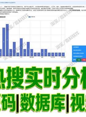 python实时热搜分析系统Flask爬虫娱乐话题热点统计Scrapy源代码