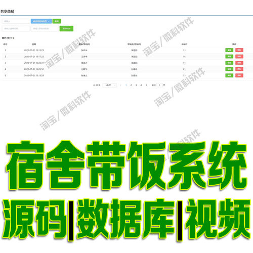 ssm基于springboot宿舍带饭管理系统java时间价格web源代码mysql