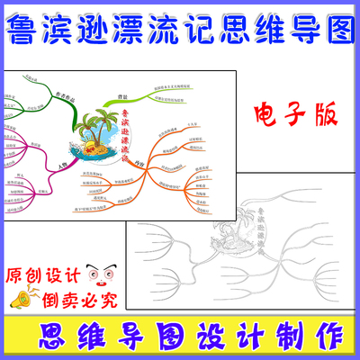 课外阅读思维导图鲁滨逊漂流记思维导图