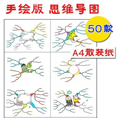 小学思维导图模版手绘电子版简单漂亮语文数学英语阅读设计