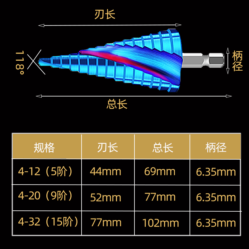 M35含钴钻头宝塔钻头六角柄阶梯钻不锈钢扩孔器铁板开孔钻头打孔