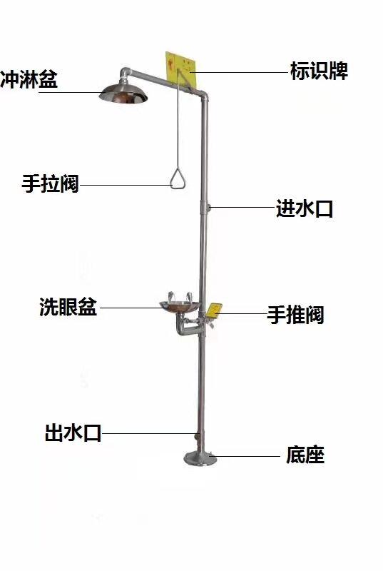 工业用304不锈钢洗眼器验厂实验室立式复合式紧急冲淋洗眼器加厚