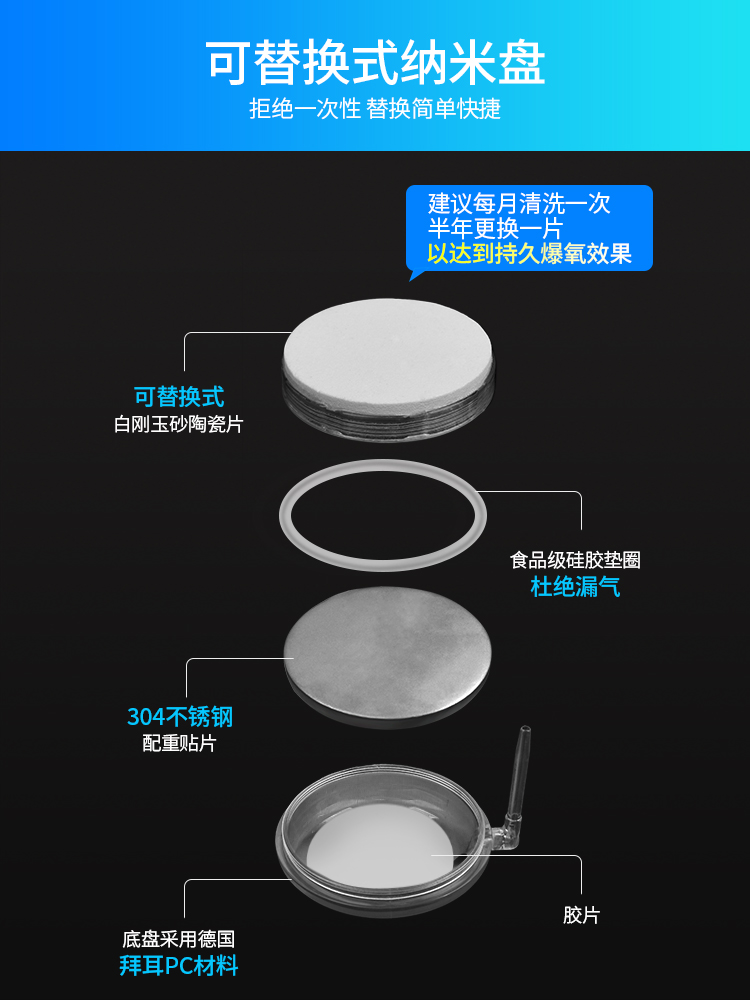 鱼缸氧气泵气泡石气头沙头空气细化器超静音增氧泵低压纳米气盘石