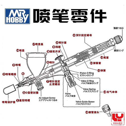 郡士喷笔零件喷嘴喷针0.20.3