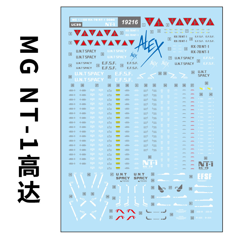 MG 1 100RX 78 NT 1 NT 1VER2 0 Alex 19216 mg-1-100rx-78-nt-1-nt-1ver2-0-alex-19216