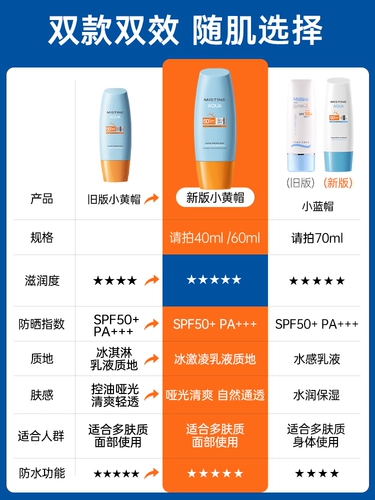 Mistine Медовый тингтай версия солнцезащитного молока.