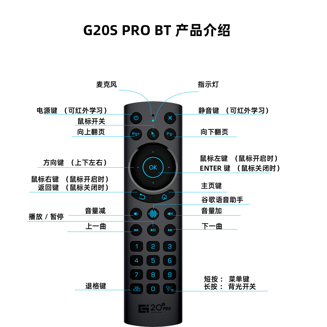 G20S PRO BT 2.4G无线蓝牙体感鼠标语音背光安卓电视盒遥控器