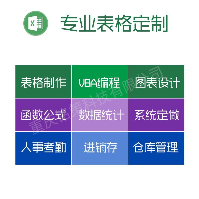 表格python pdf excel txt word数据分析提取整理处理程序代做