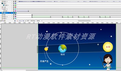 课件动画001日食的成因介绍课件动画源文件AN及flash可用