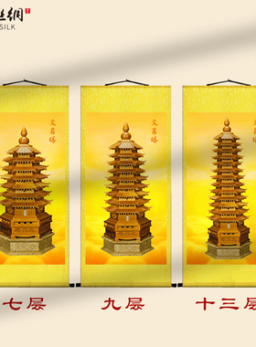 十三层文昌塔挂画文昌帝君画像