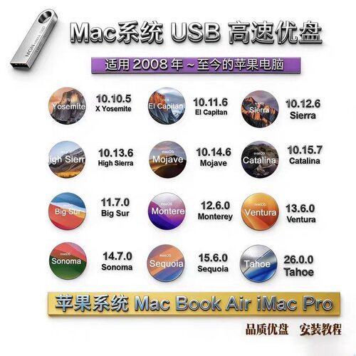 苹果Mac电脑MacOS系统U盘