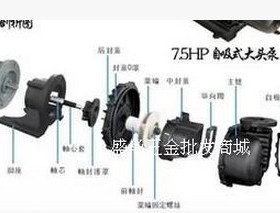 大头泵通用叶轮螺丝   1HP-10HP通用
