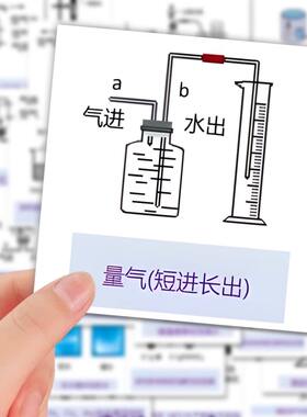 【四六级必备】英语高级