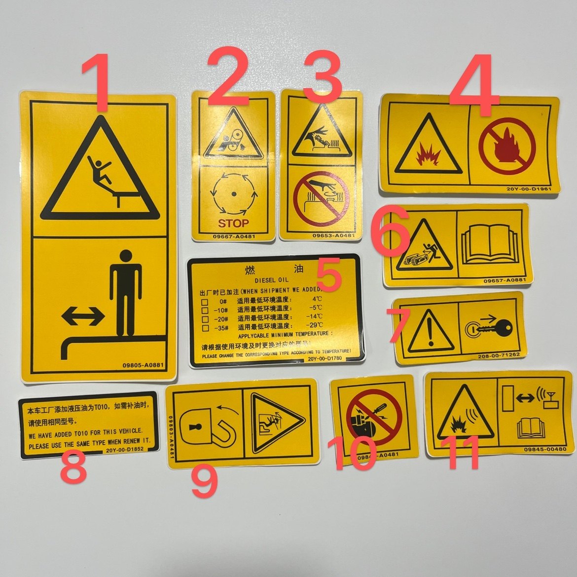工程机械 挖掘机通用发动机标志 危险警告贴纸 立入禁止 燃油标签
