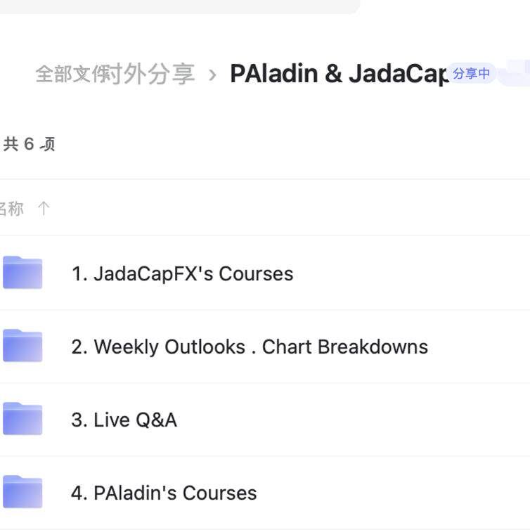 PAladin & JadaCapFX系列精品课 SMC机构聪明钱